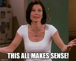 Friends TV series character Monica Geller standing arms out and palms facing up with a relieved look on her face with the words 'This all makes sense!'