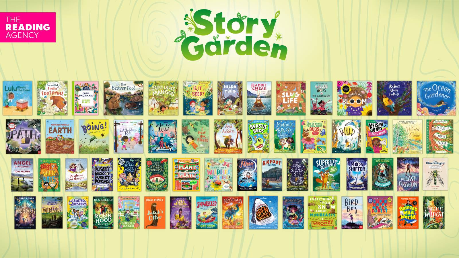 Summer Reading challenge image showing the covers of a large selection of recommended books to read for the Summer Reading Challenege.