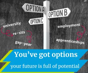 signpost with optin 1,2,3 on it. text reads you've got option. your future is full of potential